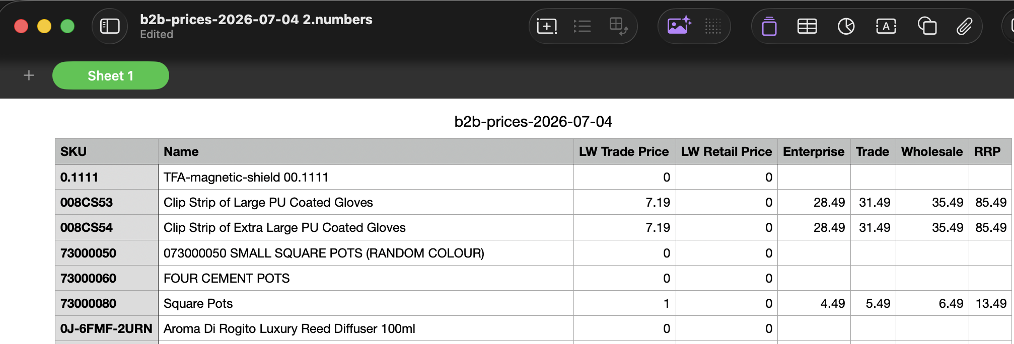 Exported B2B Price Tiers CSV opened in Numbers, showing SKU, Name, LW Trade Price, LW Retail Price and Enterprise/Trade/Wholesale/RRP columns